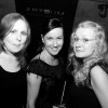 A Night To Remember® – 70er 80er 90er Partykult in Dresden